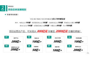 2012年-2023年1-10月中国非制造业采购经理指数：1-10月从业人员指数超46