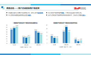 2010年-2023年1-11月广西房屋新开工面积统计：1-11月房屋新开工面积超1600万平方米