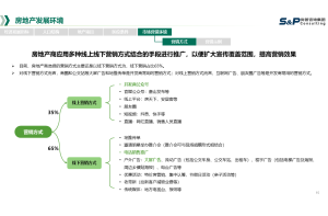 华信人咨询：2021年7月装修设计（半包）十大新品市场调研