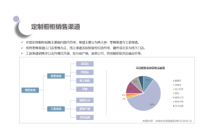 华信人咨询签约某央企行业市场调查咨询项目