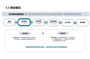 2020年-2023年10月全国锂离子电池产量统计：10月锂离子电池当月产量超21.3亿只