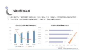 华信人咨询签约某央企行业市场调查咨询项目