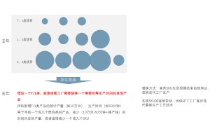 2020年-2023年10月中国制造业采购经理指数：10月原材料库存指数超48