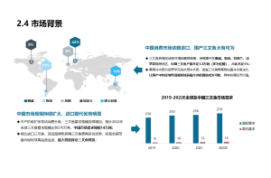 外转子风机行业趋势向好，未来可期