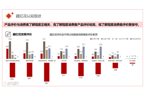 中国沟槽式连接件市场发展潜力可期