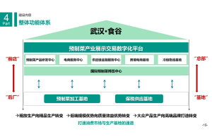 全国新能源领域用无卤阻燃微米级PC薄膜行业研判