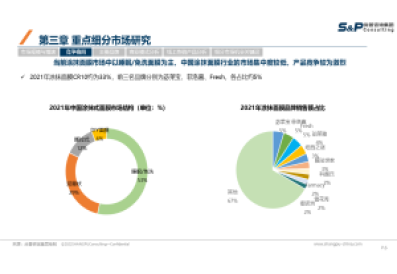 华信咨询完成中国轮滑鞋行业投资预测咨询项目