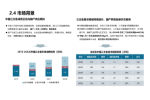华信人咨询：2021年7月水具酒具十大新品市场调查