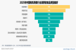 全球经济深度融合与数字化转型加速推进