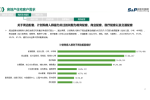 单项冠军证明的创新思路：如何突出你的产品特色和差异化优势