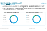 华信人咨询：2022年7月配电箱、断路器十大品牌市场调研
