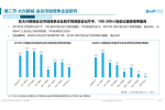 华信人咨询签约某企业目标市场调研项目