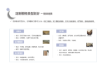 华信人咨询：2022年7月抱枕靠垫十大新品市场调查