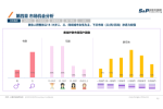 华信人咨询签约某企业目标区域市场调研项目