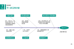 华信人咨询：2021年7月碗碟套装十大热门品牌市场调查