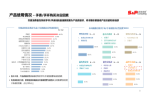 华信人咨询签约某企业品牌市场定位及用户需求调研项目