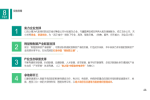 华信人咨询签约某企业发展规划及可行性咨询项目
