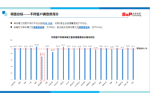 华信人咨询签约某园区企业投资及需求调研项目