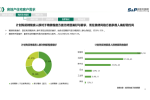 华信人咨询：2022年7月工具箱十大品牌市场调查