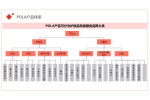 华信人咨询：2021年7月马桶十大热门品牌市场调查