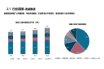 华信人咨询签约某企业行业政策咨询项目