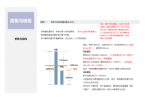 华信人咨询签约某企业优质企业案例咨询项目