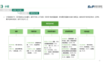 华信人咨询：2022年7月配电箱、断路器十大热门品牌市场调查